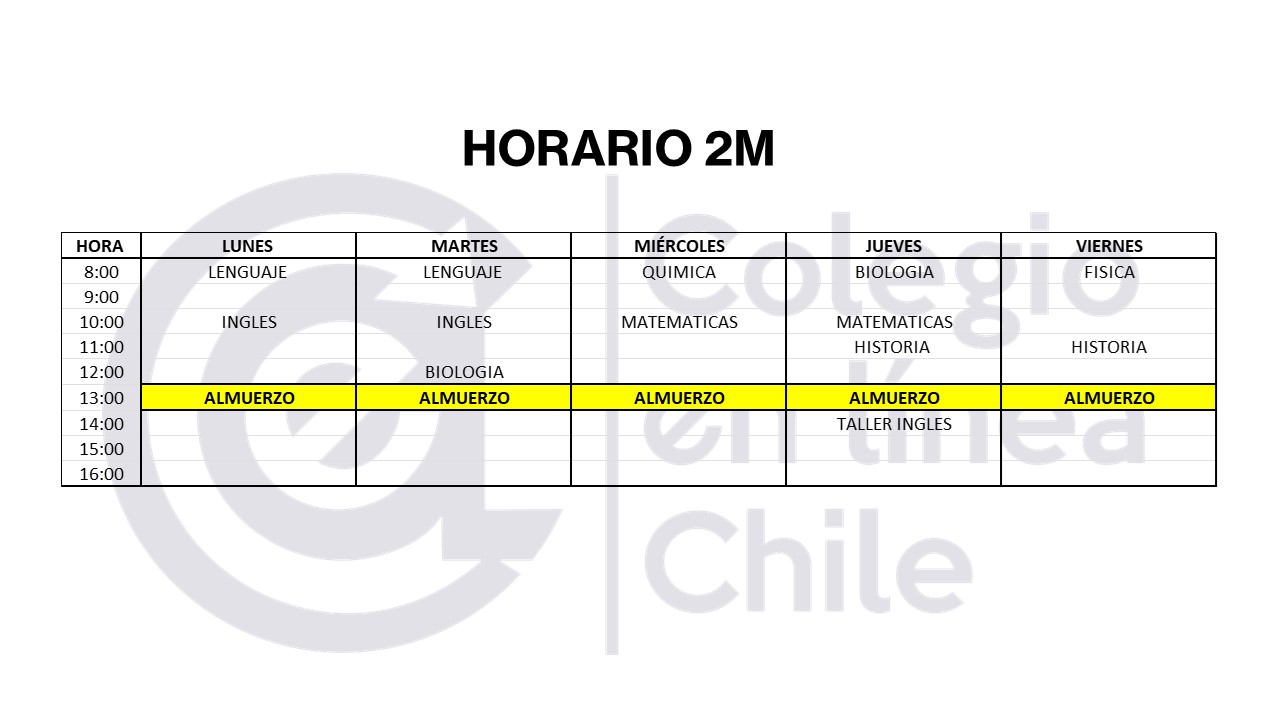 Course